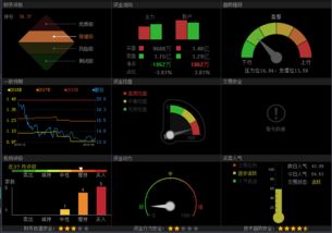 中興通訊迎利好，技術研發驅動，后市展望與軟硬件開發機遇分析